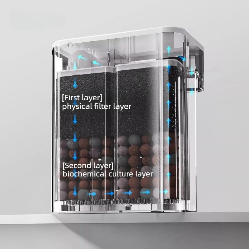 Protein Skimmer Hang On - Stil aquariumfilter Hangende waterval Oliefilmverwijdering Aquariumfilters