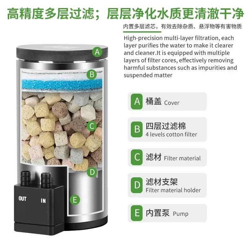 Stil desktop aquariumfilter me - Protein Skimmer Hang On recensie en prijs