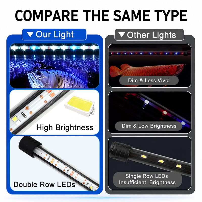 18-58cm USB Volledig Spectrum  - Marine Aquarium Led recensie en prijs