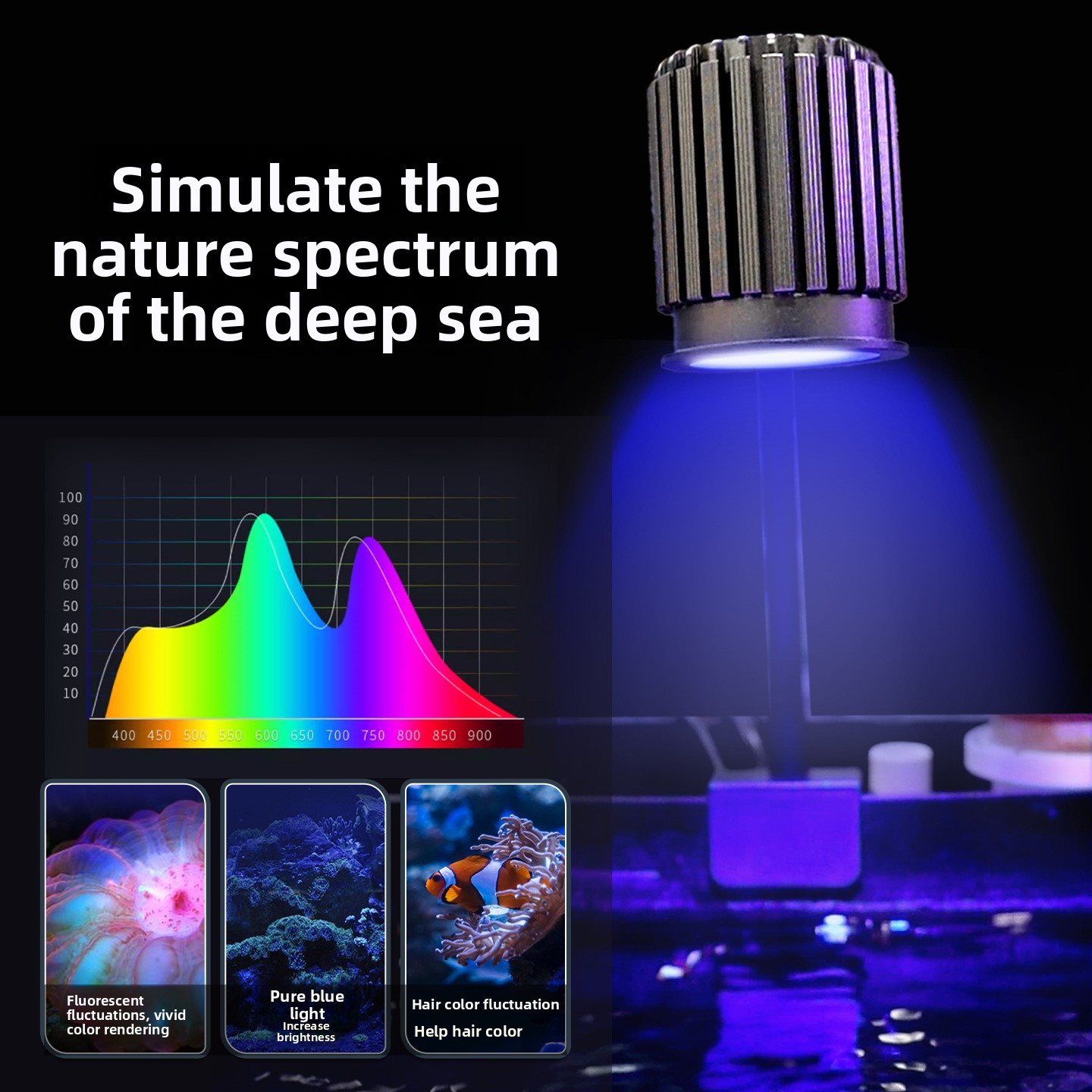 Diepzee spectrale intelligente - Marine Aquarium Led Lights recensie en prijs