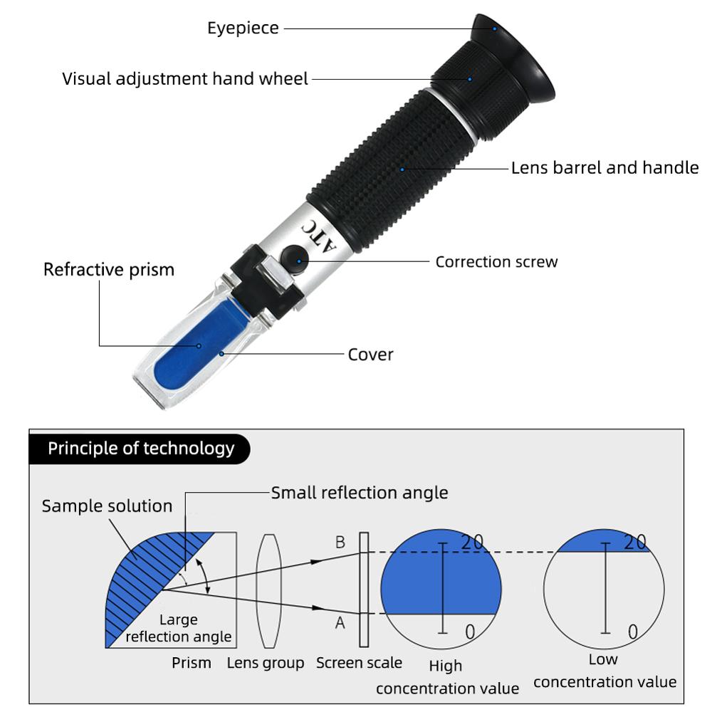 Handheld Brix- en zoutgehaltem - Marine Aquarium Refractometer recensie en prijs